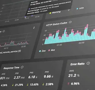 2506_OBS_DemandGen_NIO-Update_GigaOM_web_330x313_OBStryitfree.webp 2506_OBS_DemandGen_NIO-Update_GigaOM_web_330x313_OBStryitfree.webp