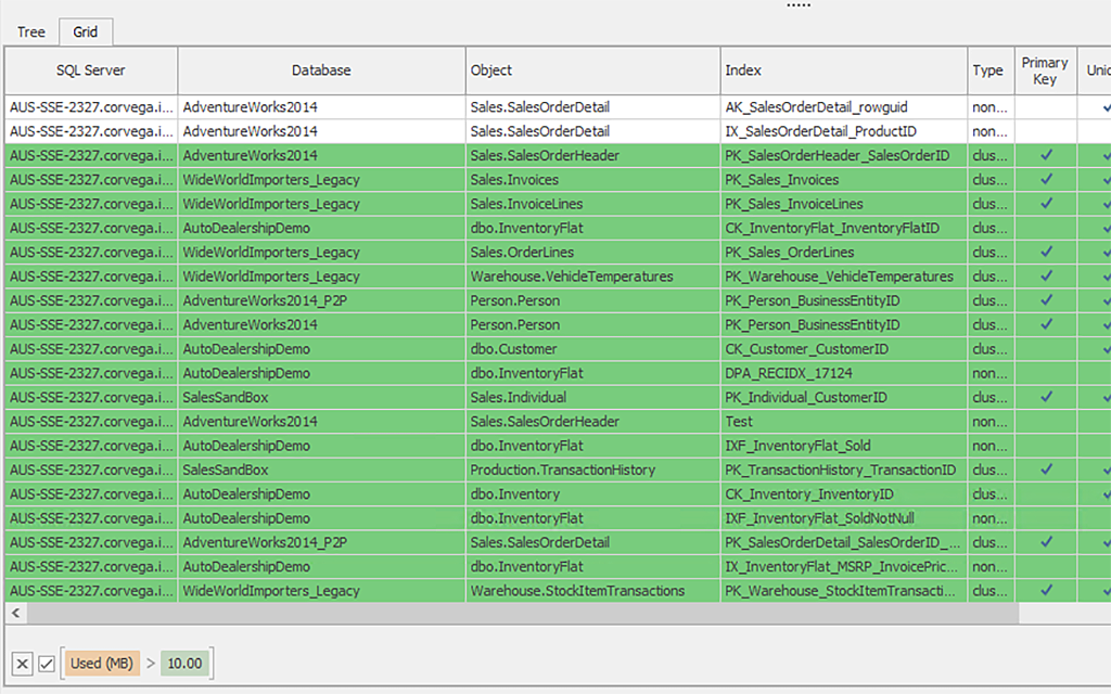 SQL Server Unused Index Monitoring | SolarWinds