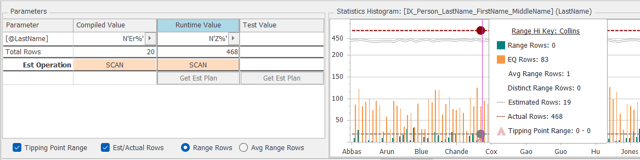 Plan Explorer – SQL Query Analysis | SolarWinds