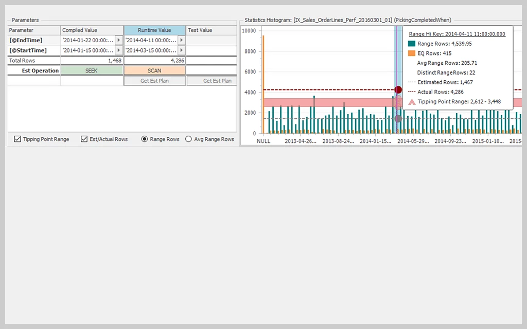 Free download Bulk Day Schedule View Original [Updated on 09232015