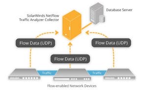 graphic-netflow.jpg