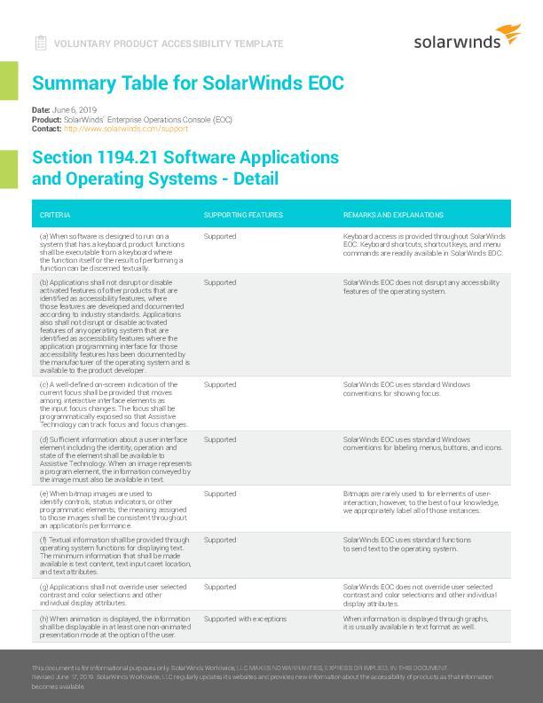VPAT Datasheet Enterprise Operations Console - pdf preview