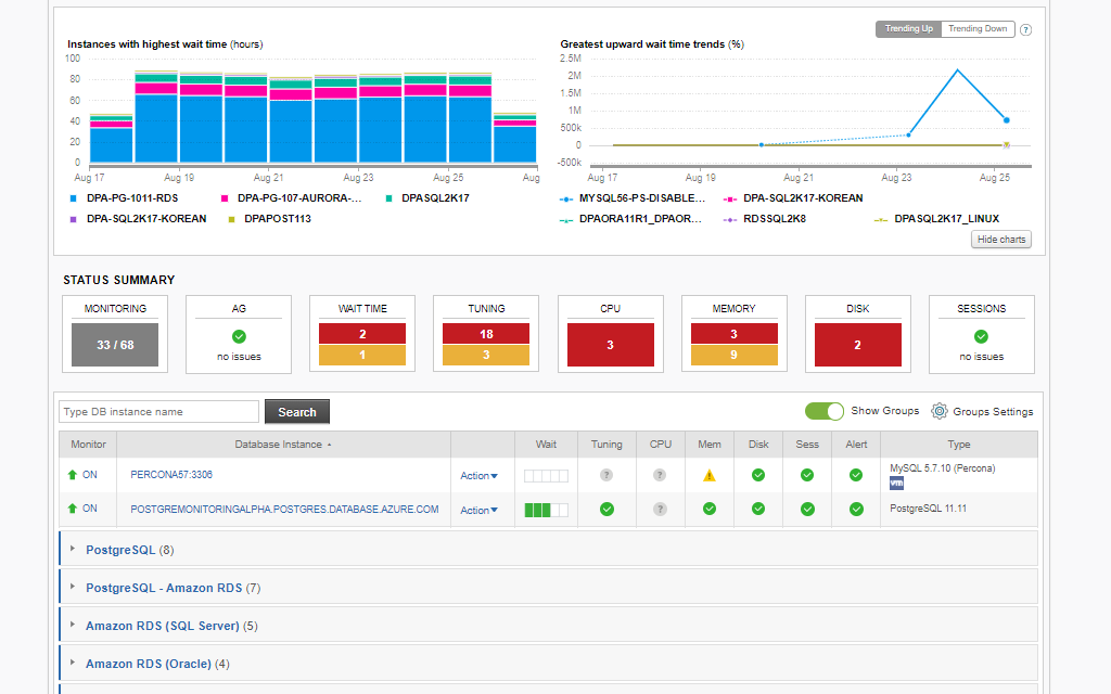 Sybase Monitoring and Management Tool Use case type 1 1 Features Array Item - features item image