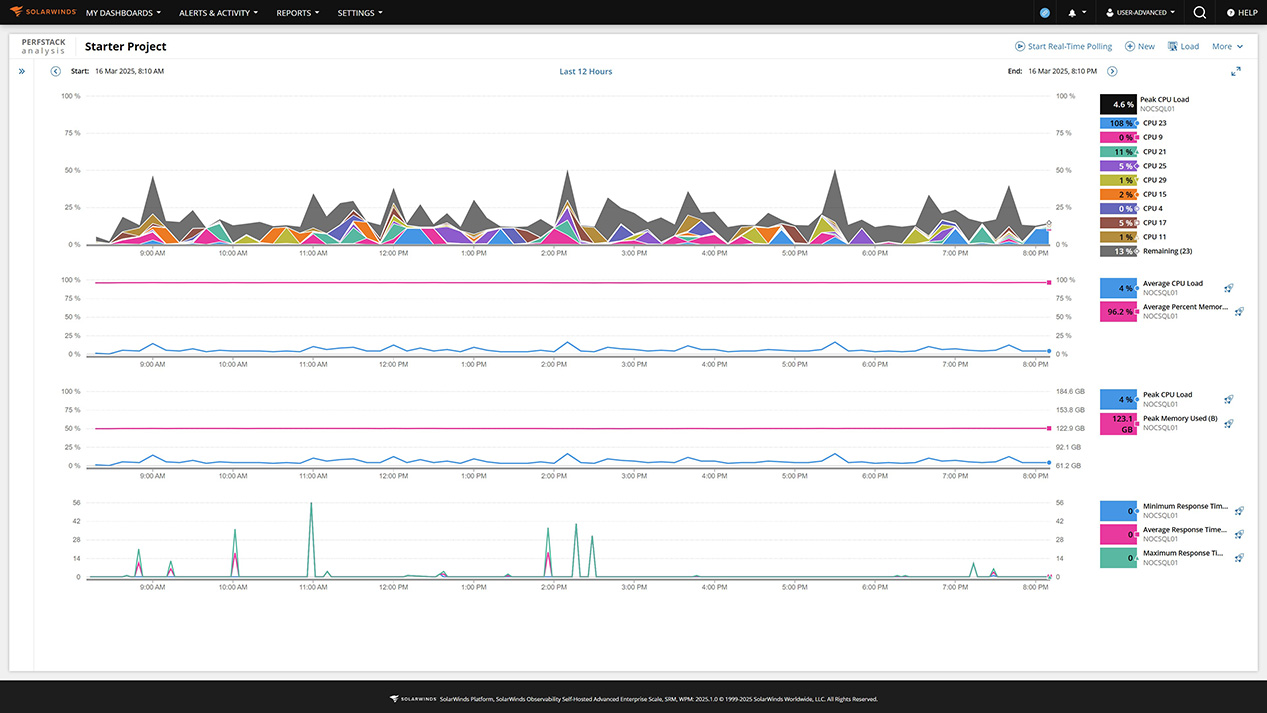 Perfstack Example.jpg