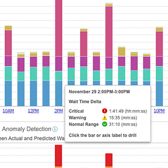 Database-Level-2-Website_Block-2-image_328x328.png