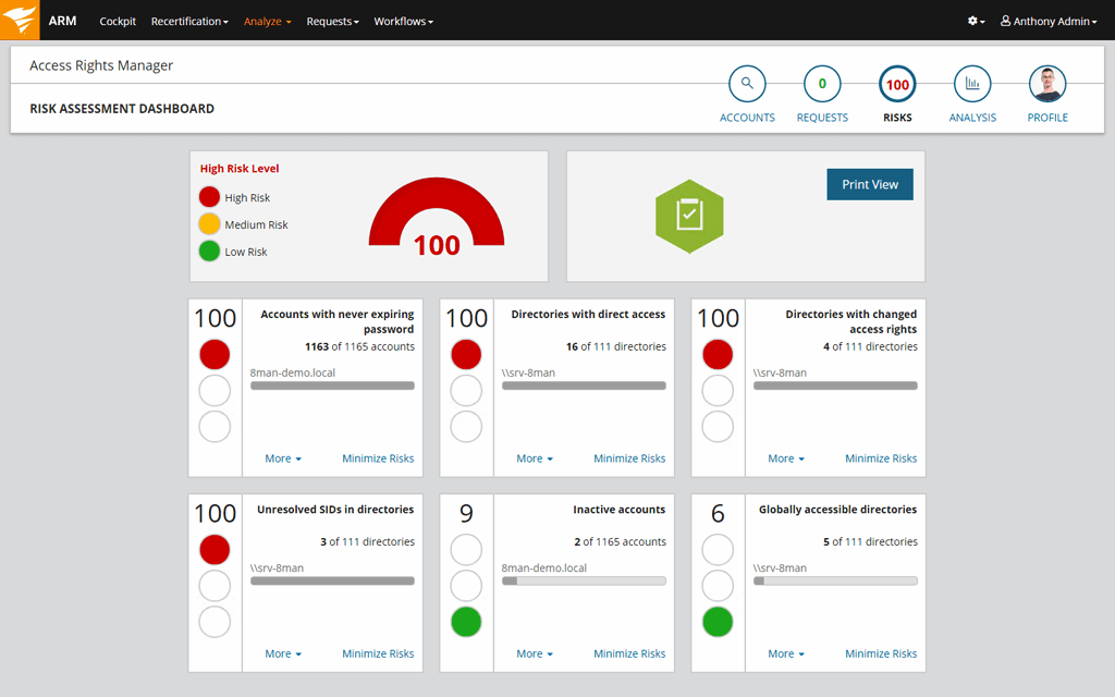 Protect Against Data Loss and Cybersecurity Breaches by Monitoring Active Directory Users