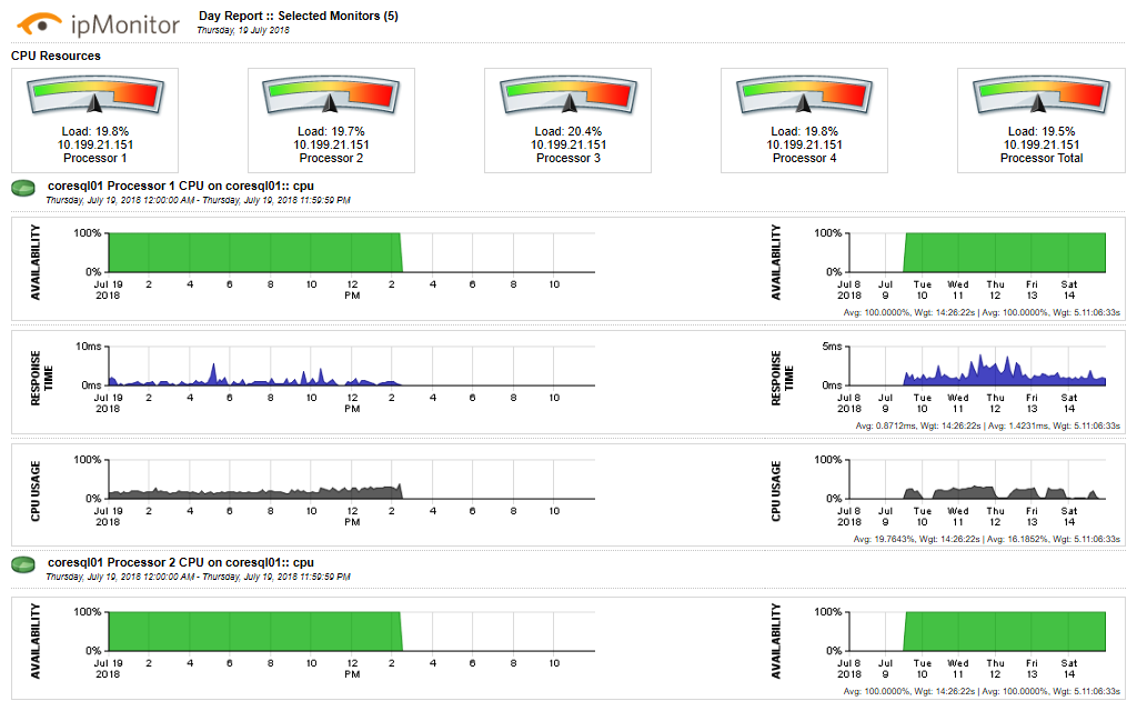 Lightweight_Network_Monitor_-_Affordable_Monitoring_Use_case_type_1_3_Features_Array_Item_-_features_item_image.png