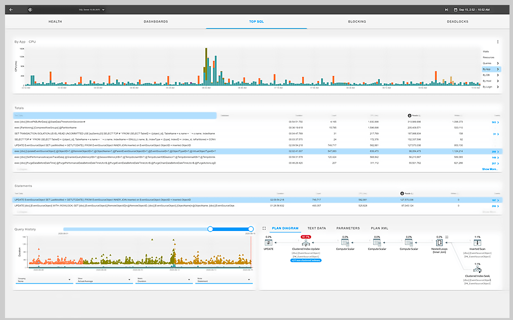 Azure SQL Performance Monitoring Tool 1 Features Array Item - features item image