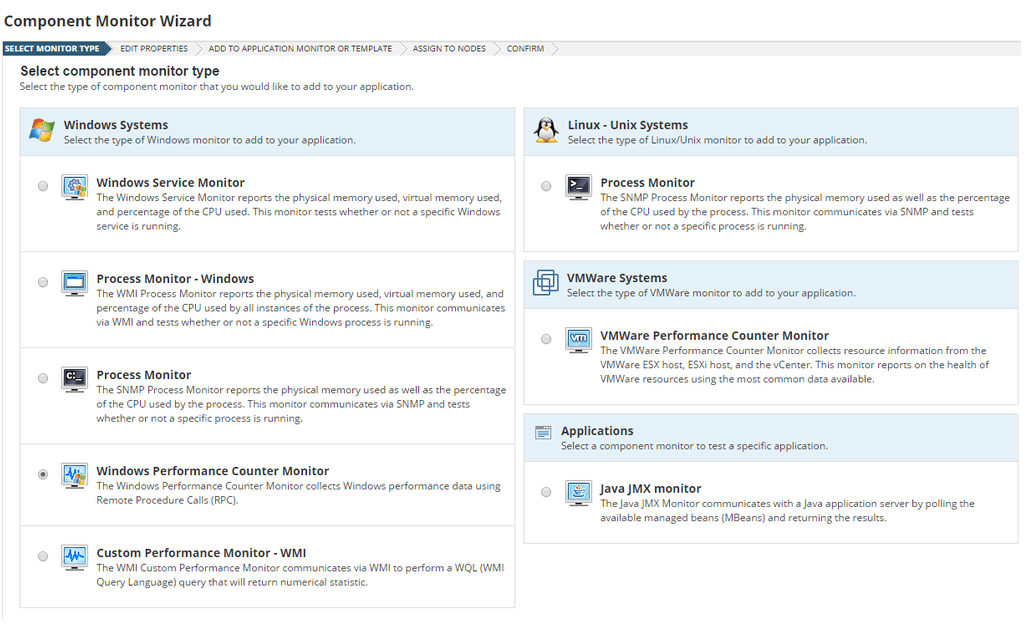 Custom Application Monitoring Monitor Custom App