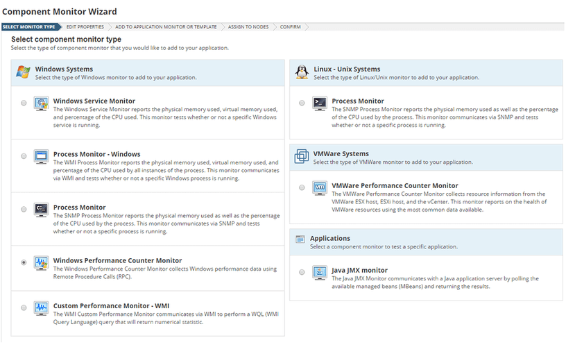 Custom Application Monitoring Monitor Custom App