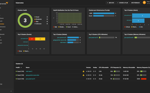SWO-Kubernetes-Overview-_1.png