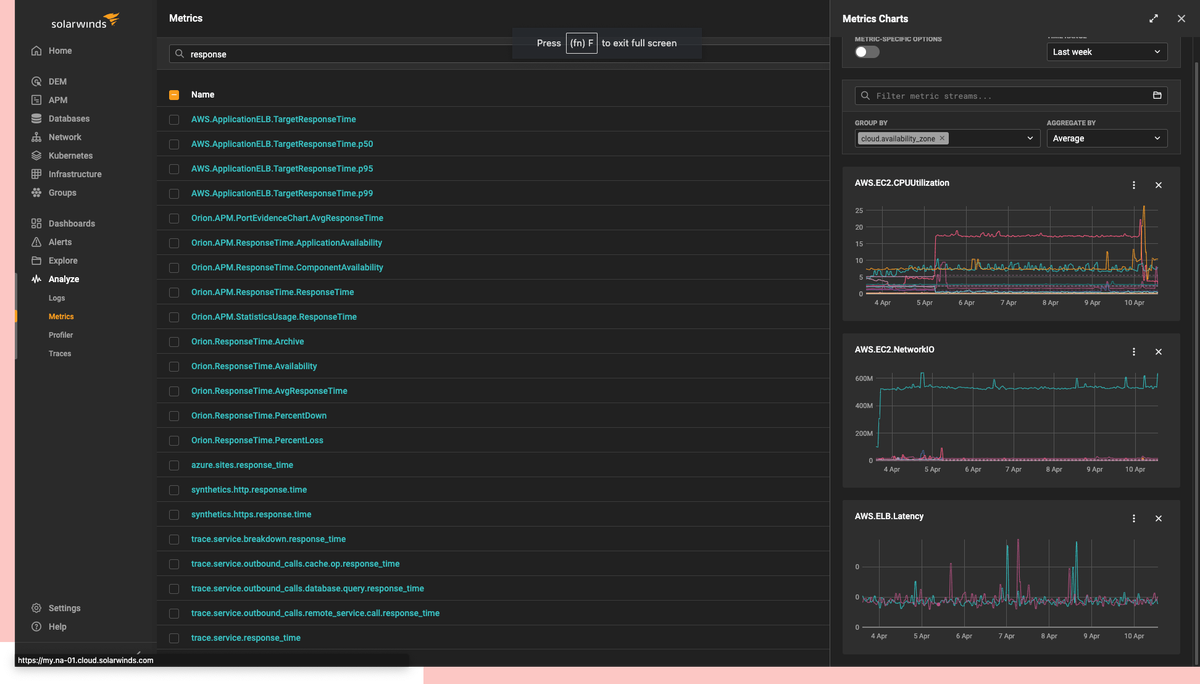 Python Application Performance Monitoring – SolarWinds Observability ...