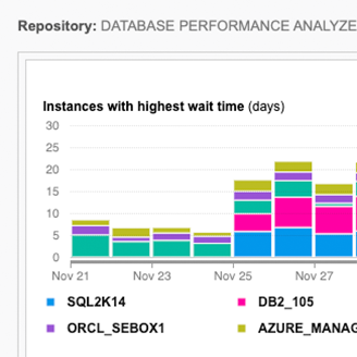 Database-Level-2-Website_Block-4-image_328x328.png