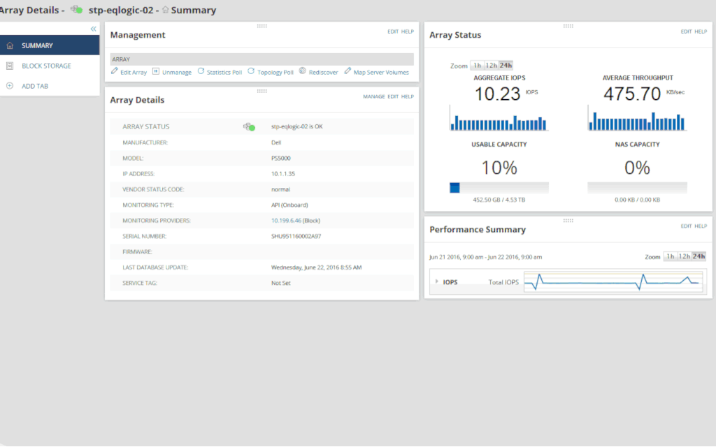 Dell store monitoring software