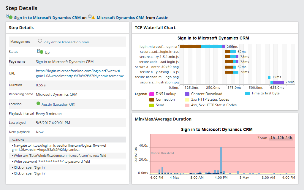 Website Uptime Performance Monitoring Best Practices 1 Features Array Item - features item image