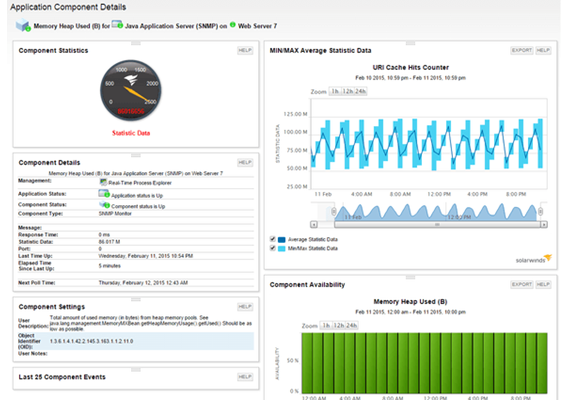 WebLogic Performance Monitoring Tool - Server Monitor 1 Features Array Item - features item image