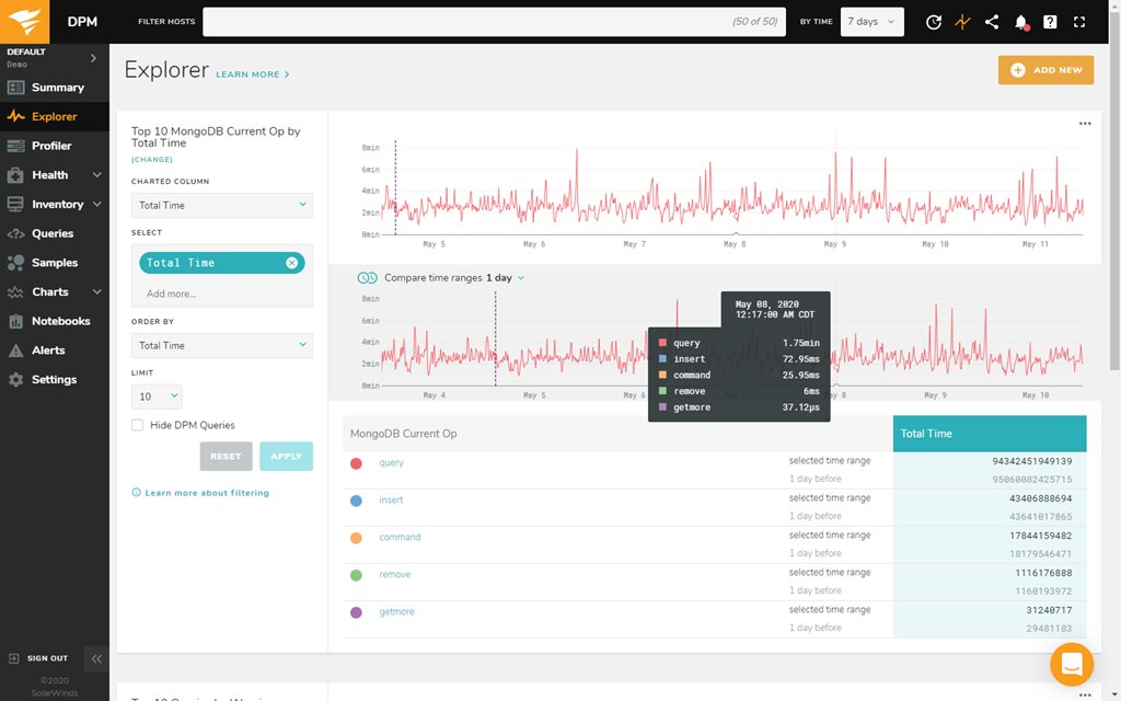 247 Real-time Database Health Monitoring Use case type 1 2 Features Array Item - features item image