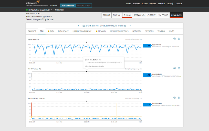 DevOps Monitoring Tool for Databases l SolarWinds Use case type 1 3 Features Array Item - features item image