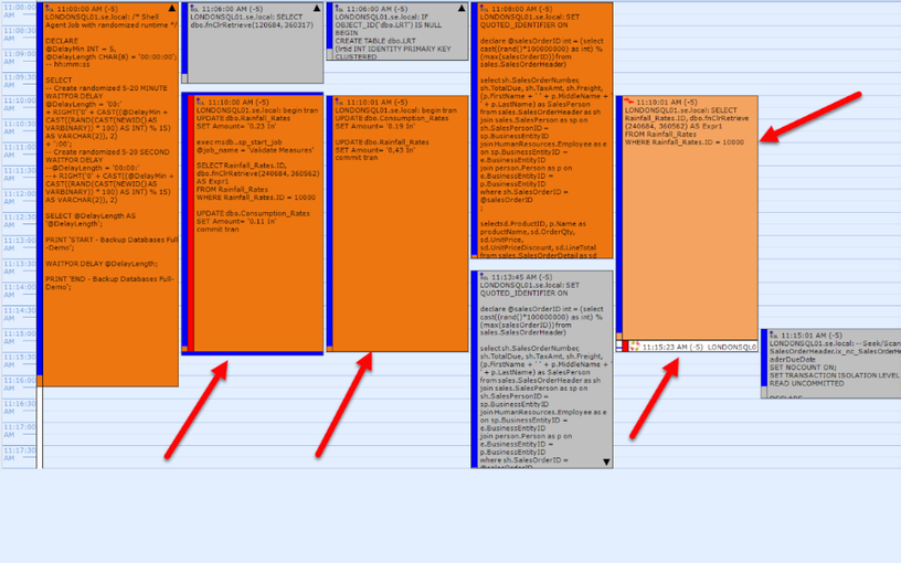 Azure Synapse Monitoring 4 Features Array Item - features item image