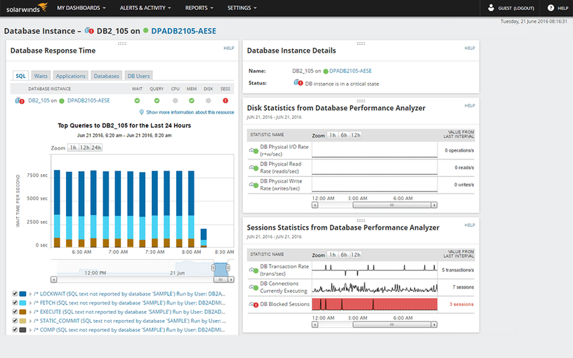 IBM Websphere Application Server Monitoring Tool Use case type 1 2 Features Array Item - features item image