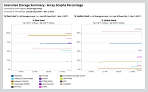 srm-reports.png