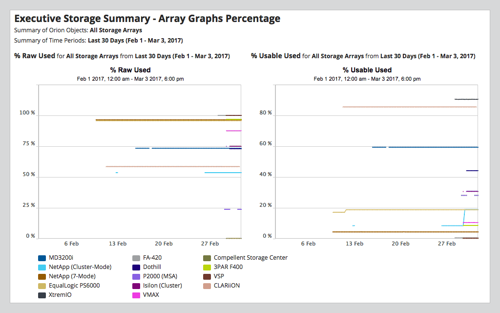 srm-reports.png