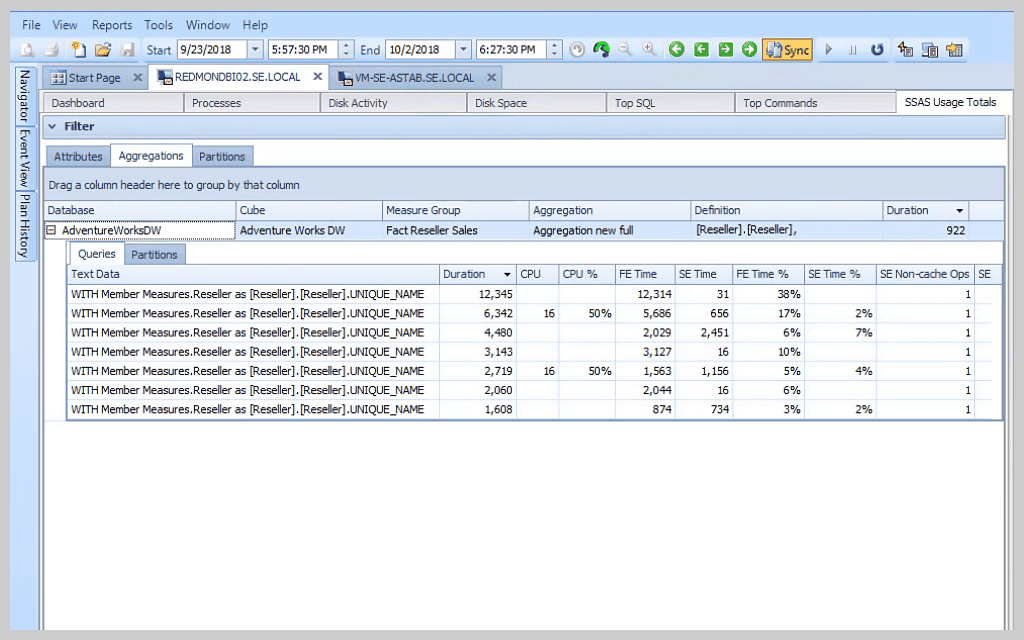 SSAS Usage Totals for SQL Server 1 Features Array Item - features item image