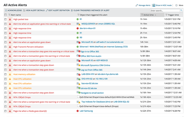 Network Monitoring Alerts - Network Notification Software | SolarWinds