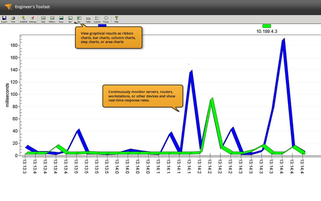 TraceRoute Tool - Network Traceroute Analysis 1 Features Array Item - features item image