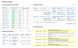 IP address management