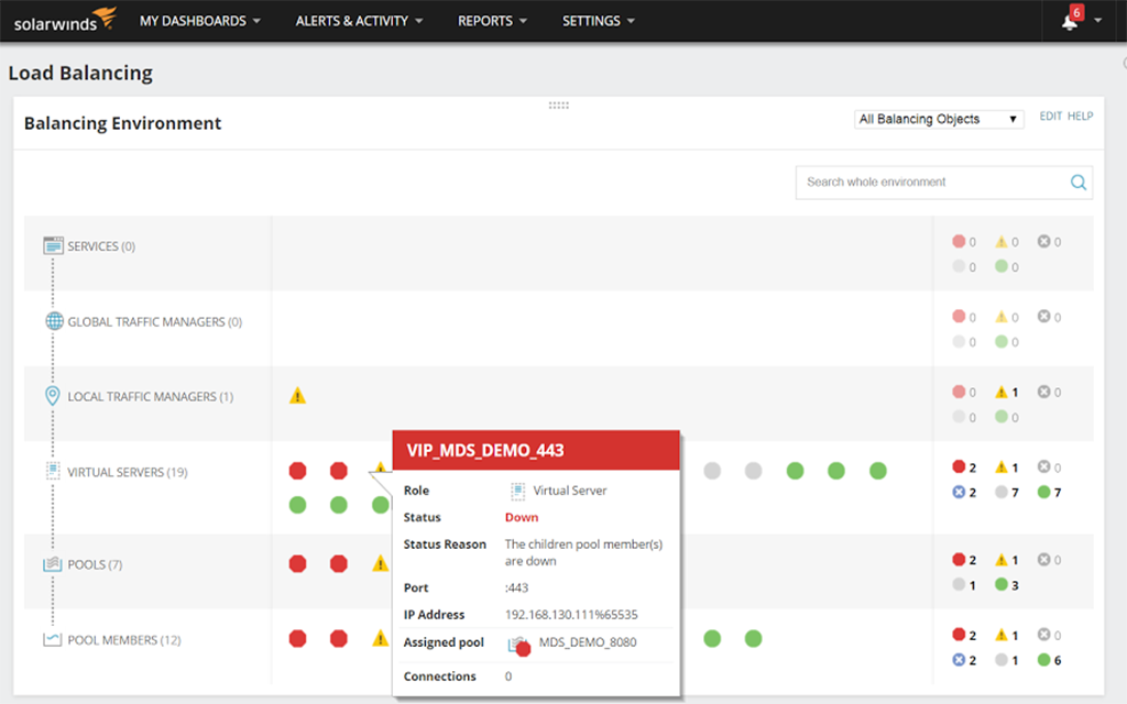 F5 BIG IP Local Traffic Manager DNS Monitoring Tool SolarWinds