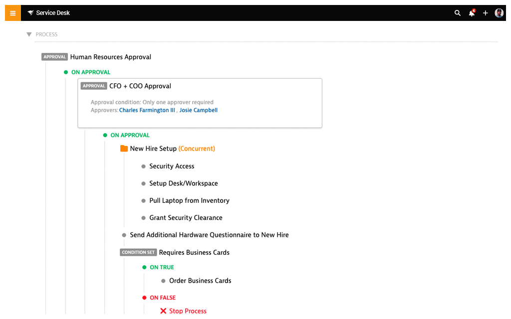 ITIL Service Automations  Automated Workflows & Ticket Routing 3 Features Array Item - features item image