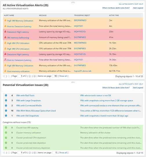 Virtualization Manager | Features | SolarWinds