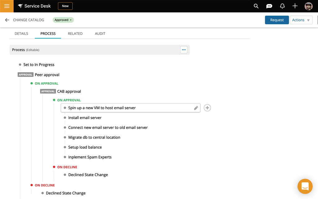 IT Change Management - Change Control 1 Features Array Item - features item image