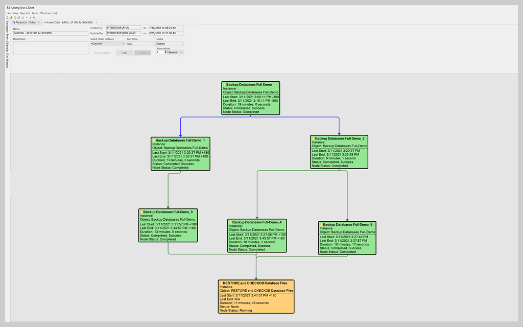 Event Chains Workflow Tool 0 Features Array Item - features item image