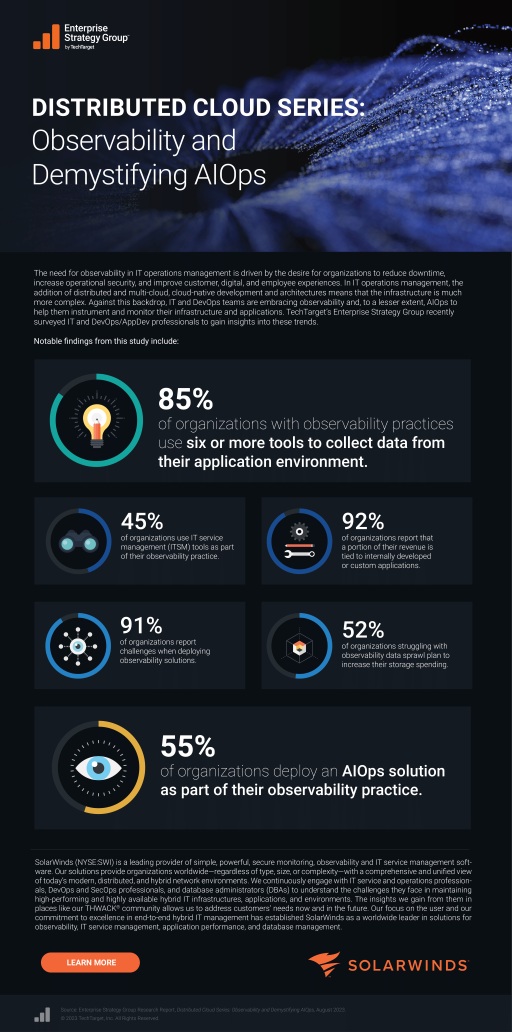 ESG SolarWinds Observability and Demystifying AIOps Syndicated Infographic-1.png ESG SolarWinds Observability and Demystifying AIOps Syndicated Infographic-1.png