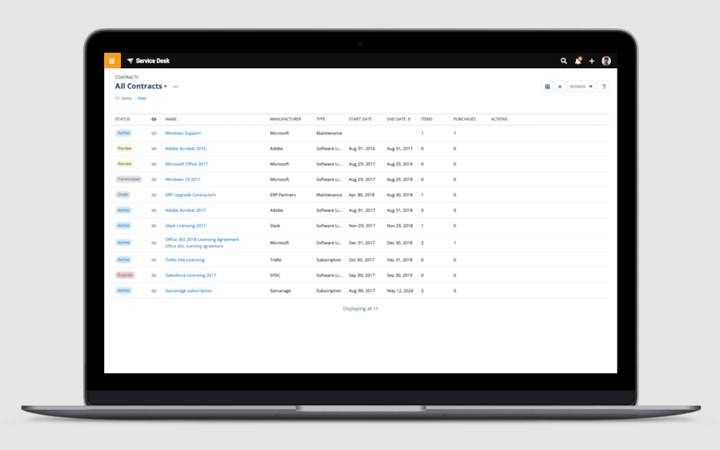 Use software license management solution to set alerts for contract terms and renewals