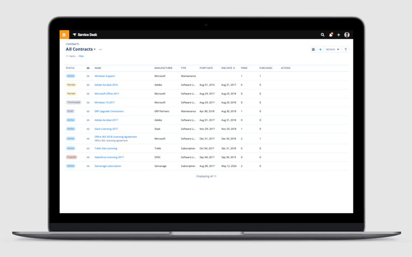 Use software license management solution to set alerts for contract terms and renewals