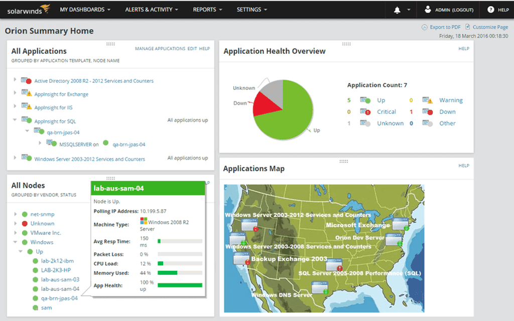 Application Mapping Tool - Server Infrastructure Map Software | SolarWinds