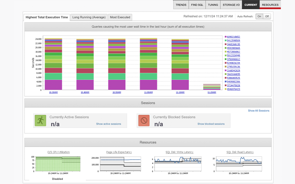 Database Level 3 sub category monitor 4