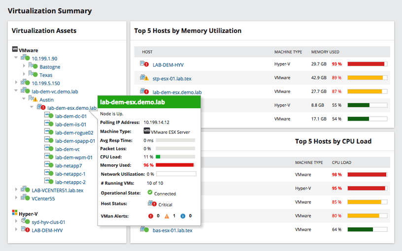 Advanced Host Monitoring for Enterprise Use case type 1 1 Features Array Item - features item image