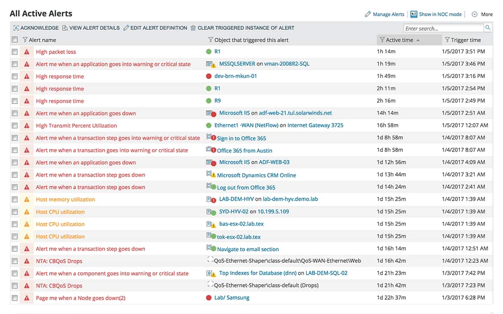 Network Monitoring Tool - Performance & Availability Monitor Use case type 1 2 Features Array Item - features item image