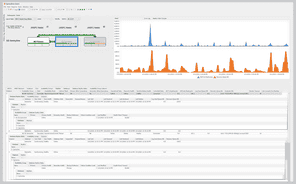 MS SQL Always On Availability Groups Monitoring Product Hero - hero image
