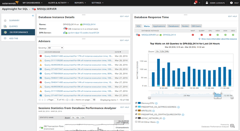 SQL Server Monitoring Tool Use case type 1 2 Features Array Item - features item image