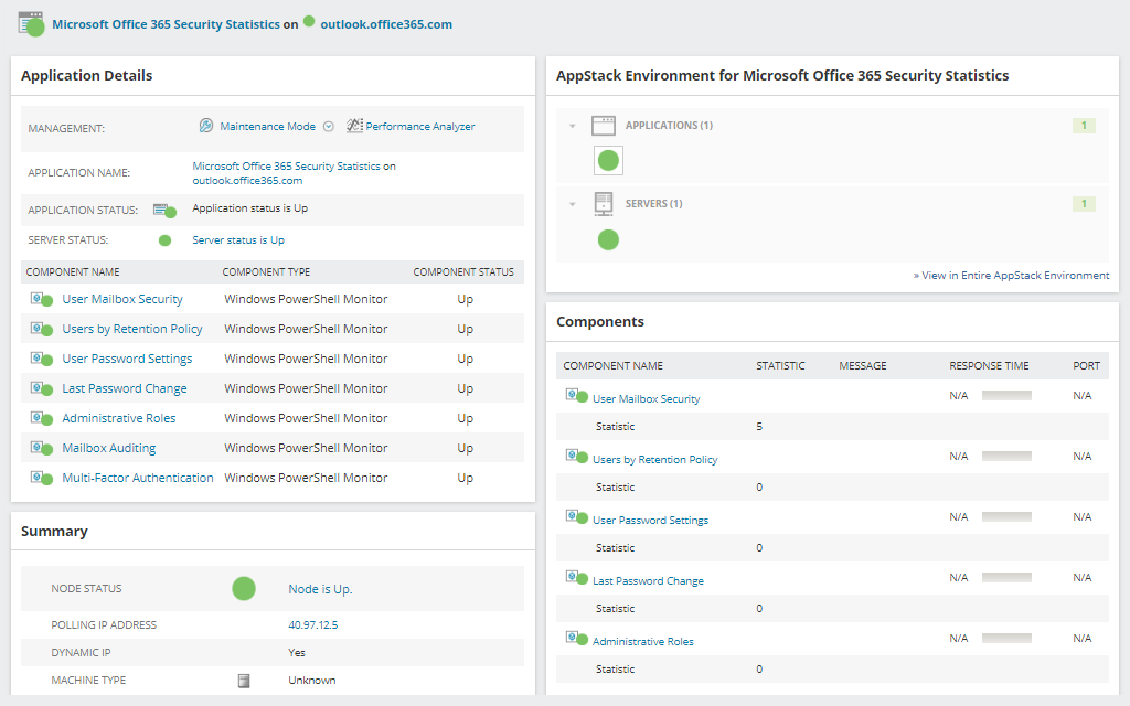 Office 365 Reports Tool - Email and Uptime Report Use case type 1 3 Features Array Item - features item image