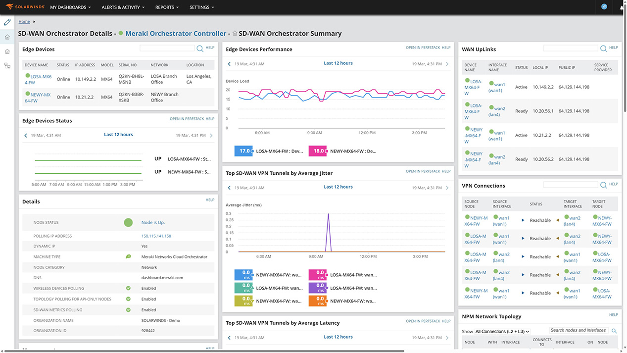 SD-WAN Meraki Edge Devices.jpg