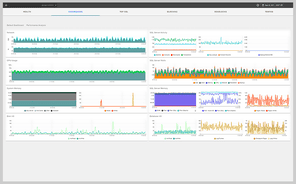 SQL Server Monitoring for Epic EHR Database Environments 0 Features Array Item - features item image