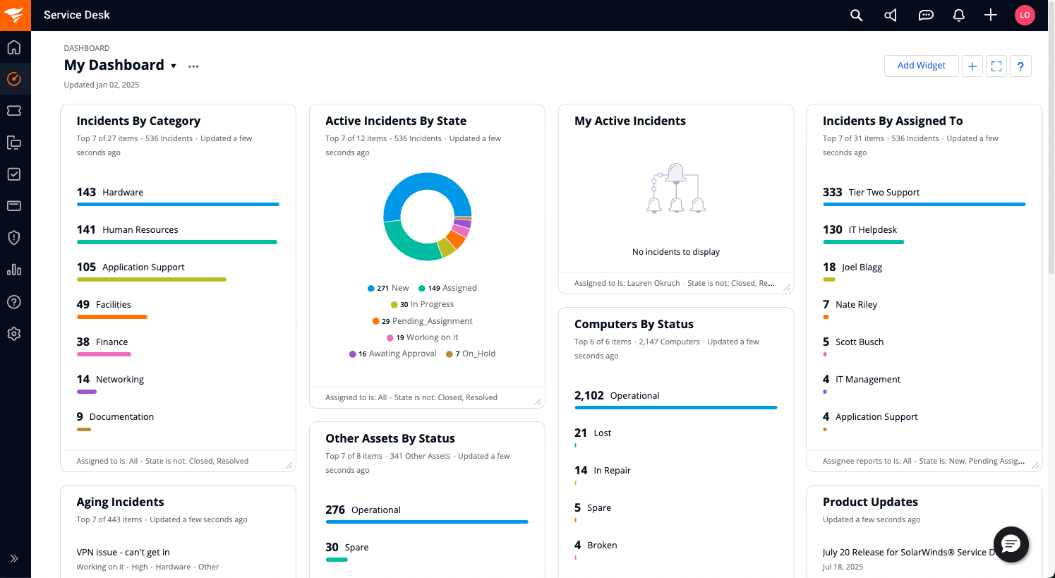Service-Desk-dashboard.png