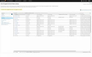 Network Inventory Software - Device Inventory Tool and Scanner Use case type 1 0 Features Array Item - features item image