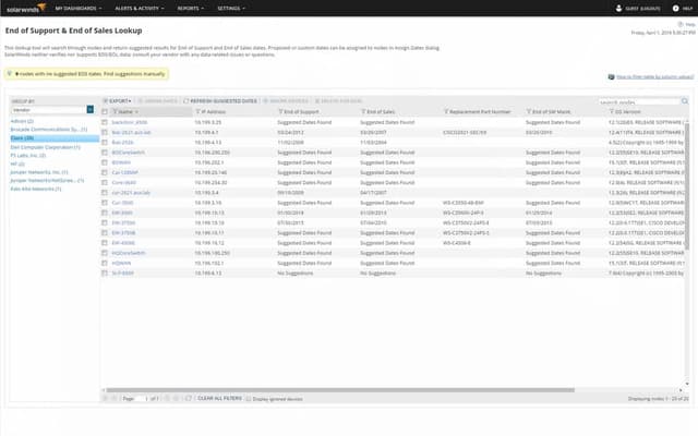 Network Inventory Software - Device Inventory Tool and Scanner | SolarWinds